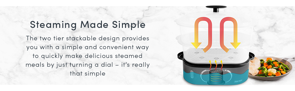 SpotlightFunctions AFS-147B