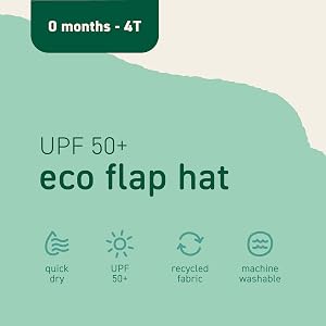 UPF50+ Flap Hat