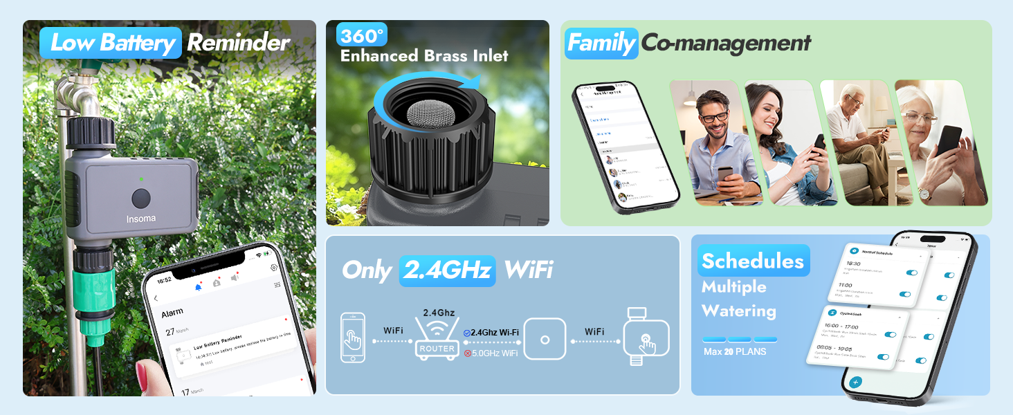 wifi sprinkler timer