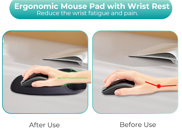 Mouse Pad with Wrist Rest Support