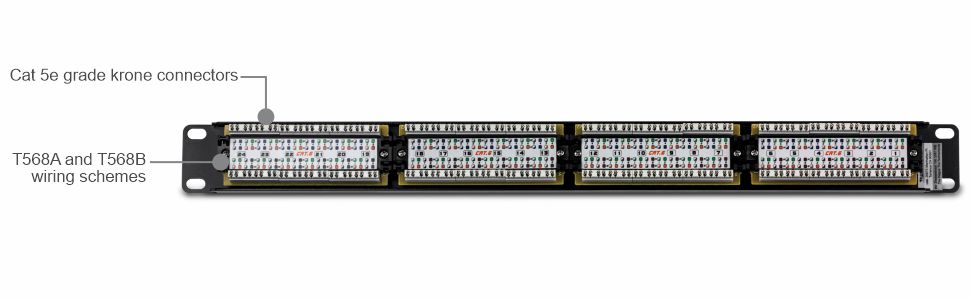24-port,Cat6, Unshielded, Patch Panel