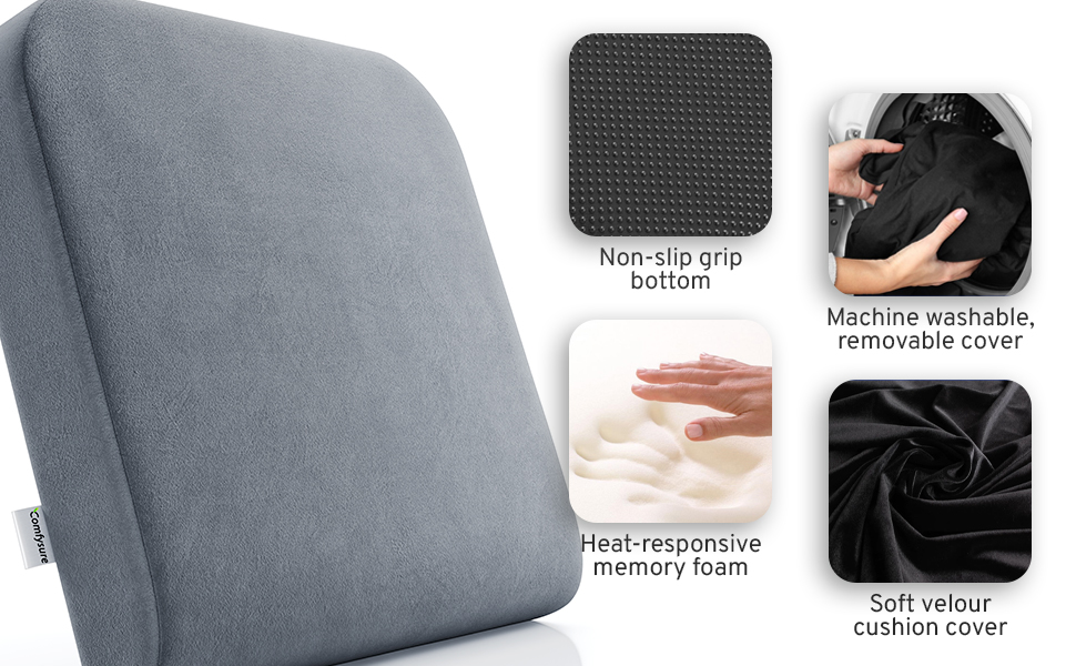 Non-slip grip bottom, machine washable 