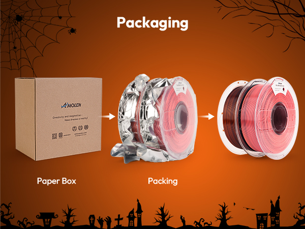 AMOLEN Silk PLA 3D Printer Filament Bundle 2KG, Dual Color PLA 1.75mm Pack