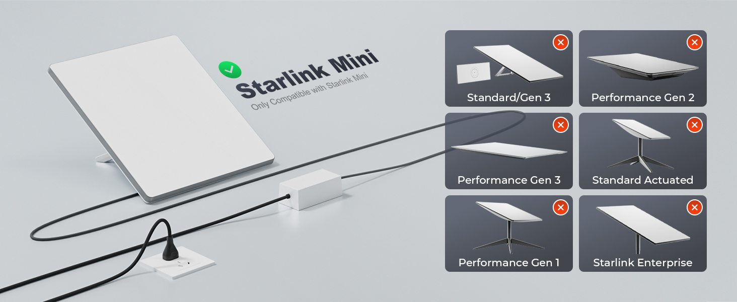 Only Compatible with Starlink Mini