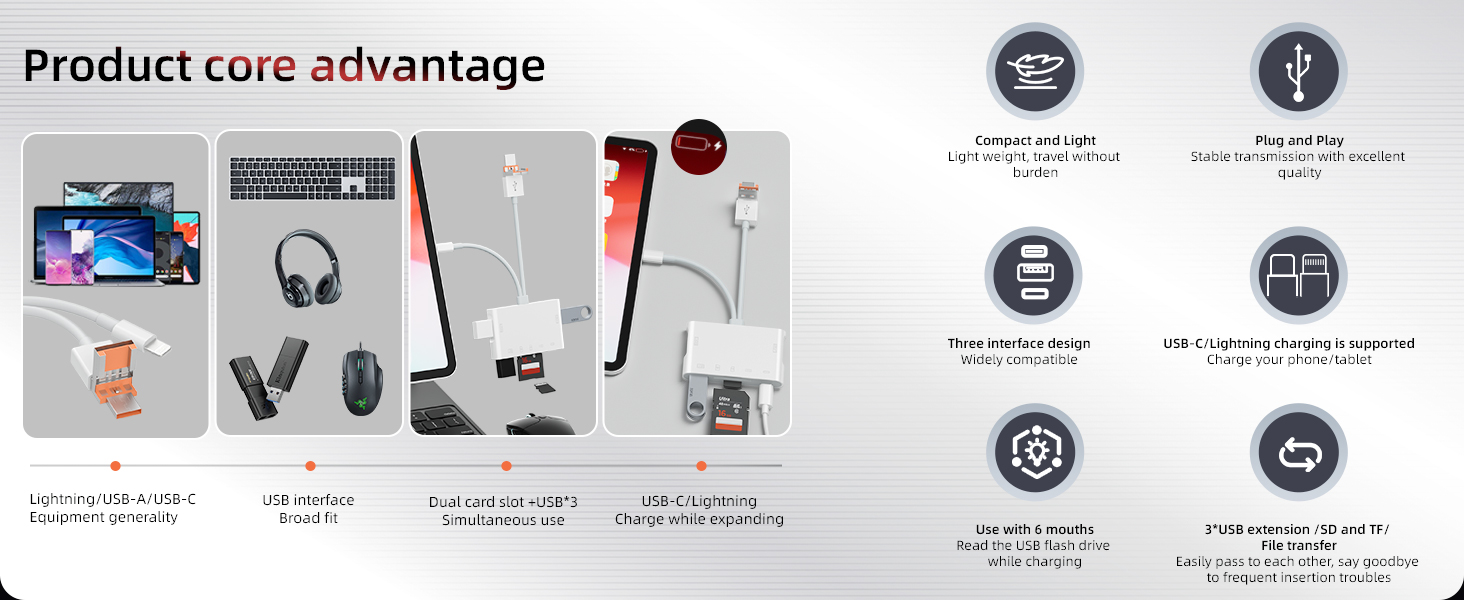 sd card reader for iphone