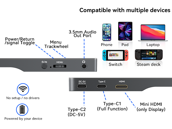 Portable Monitor USB C
