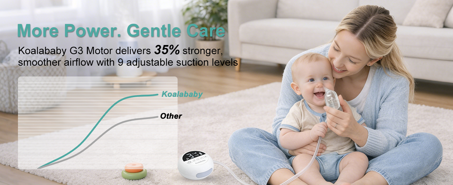 nasal aspirator with adjustable suction