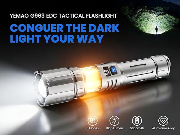 zoomable flashlight