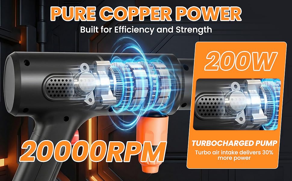 cordless power washer
