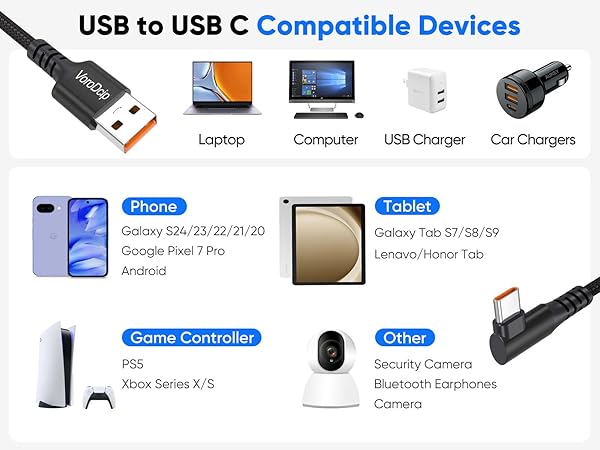 usb c 90 degree cable