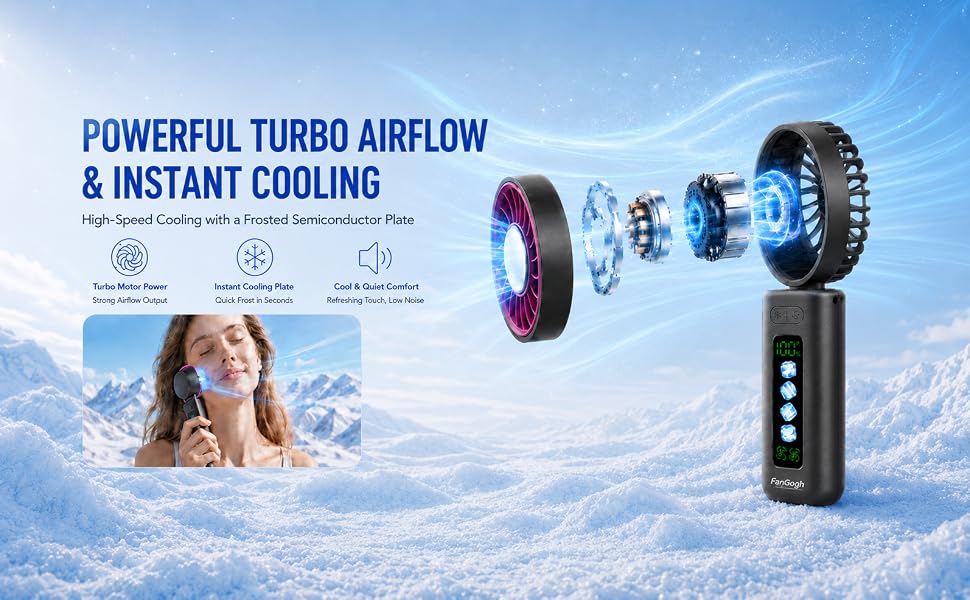 personal fans portable rechargeable, mini fan, portable fans, portable neck fan