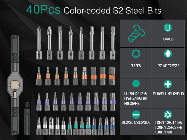 Ratchet Screwdriver Set