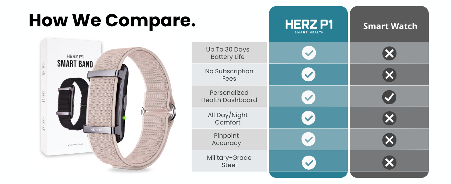 sleep tracking smart band sleep quality