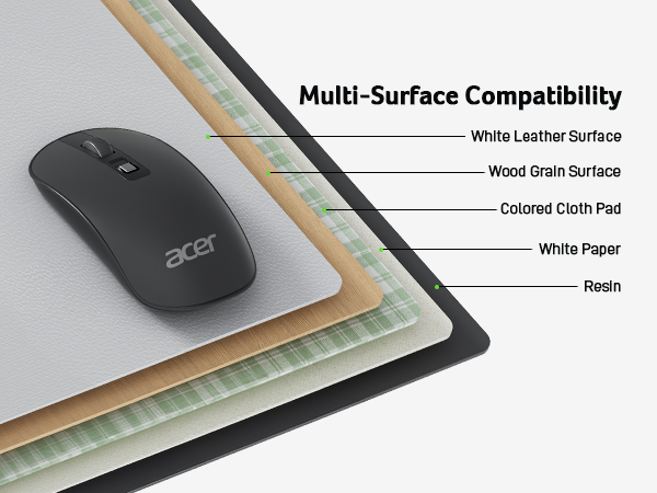 mouse for computer wireless mouse computer wireless wireless laptop mouse wireless mouse mac