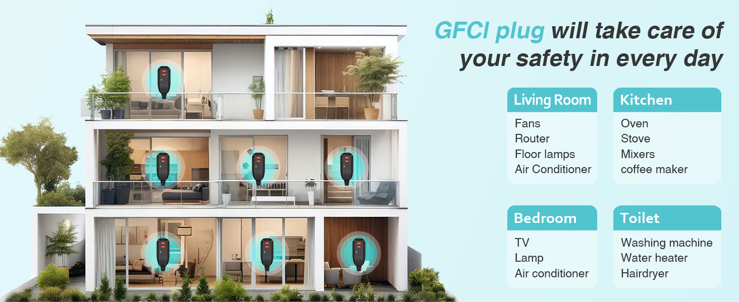 gfci replacement plug