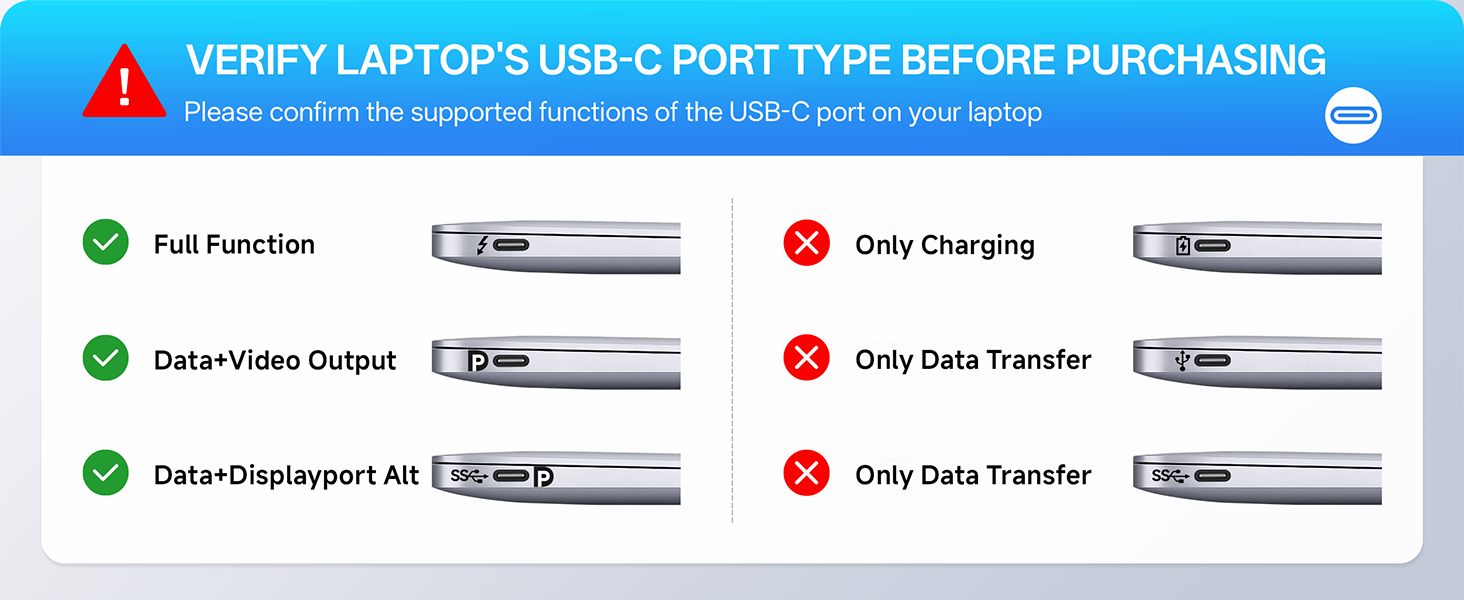 usb-c docking station three monitors