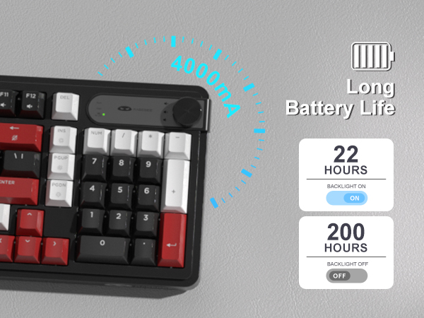 wireless keyboard and mouse combo