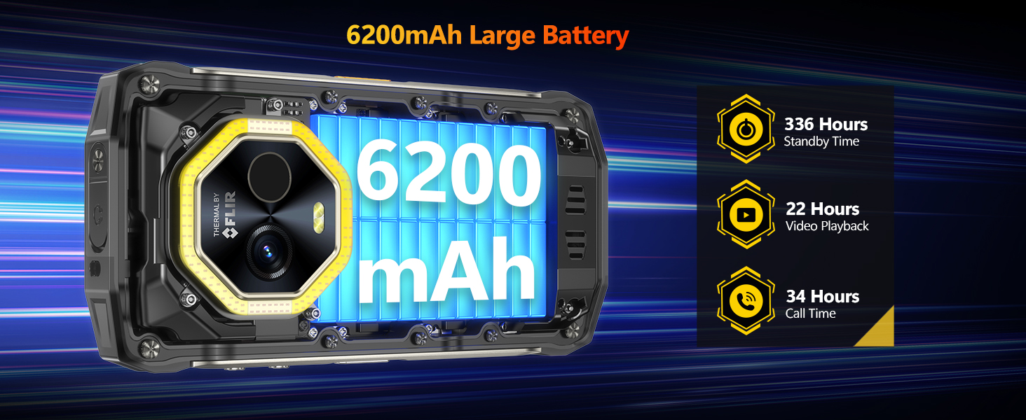 ulefone armor mini 20t pro 5g unlocked rugged phone unlocked rugged smartphone 5g rugged cell phone