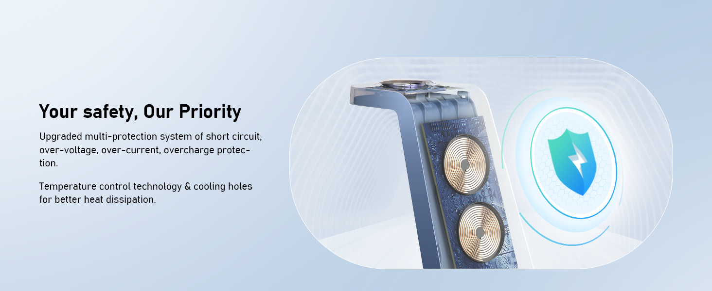 samsung charger with safety protection