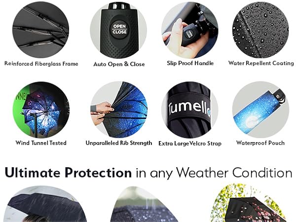 slip proof handle waterproof pouche wind tunnel tested