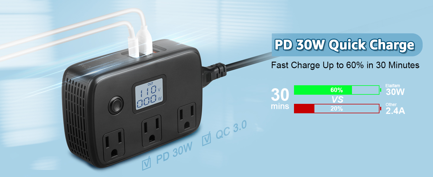 converter for european travel