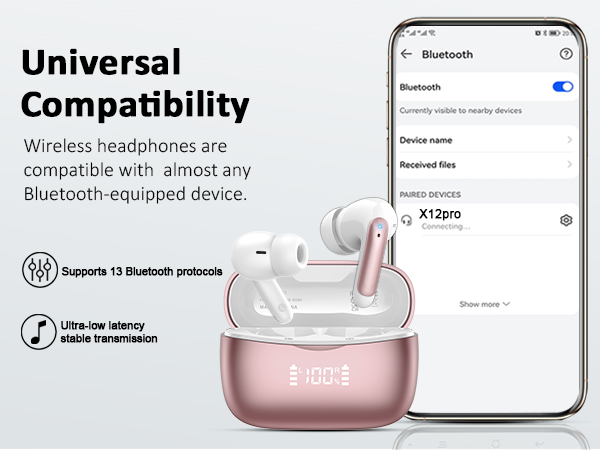 Wireless earbuds in rose gold charging case with LED display, shown alongside phone interface demonstrating Bluetooth connectivity and multiple protocol support.