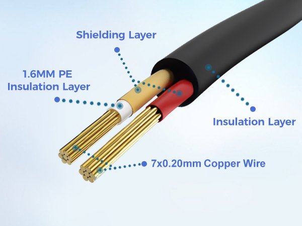 security camera extension cable