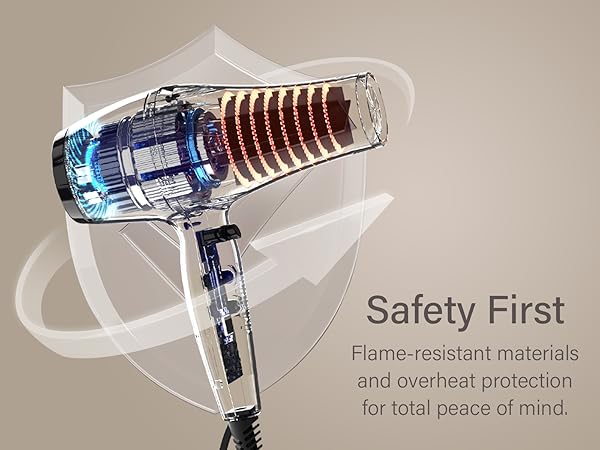 hair dryer, blow dryer