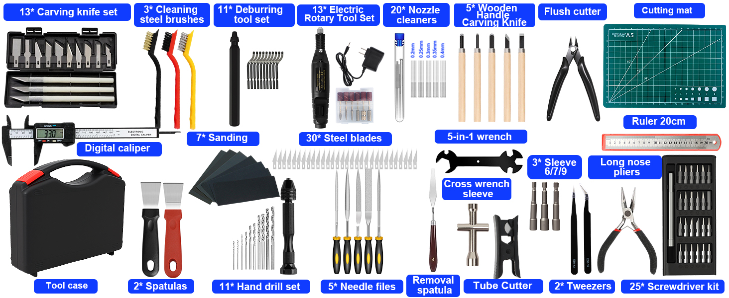 158 PCS 3D Printing Tool Kit