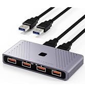 USB 3.0 Switch, 2 Computers Sharing 4 USB Devices, One-Button Switcher for Keyboard Mouse Printer...