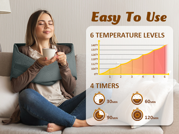 Heating pad do not lay on