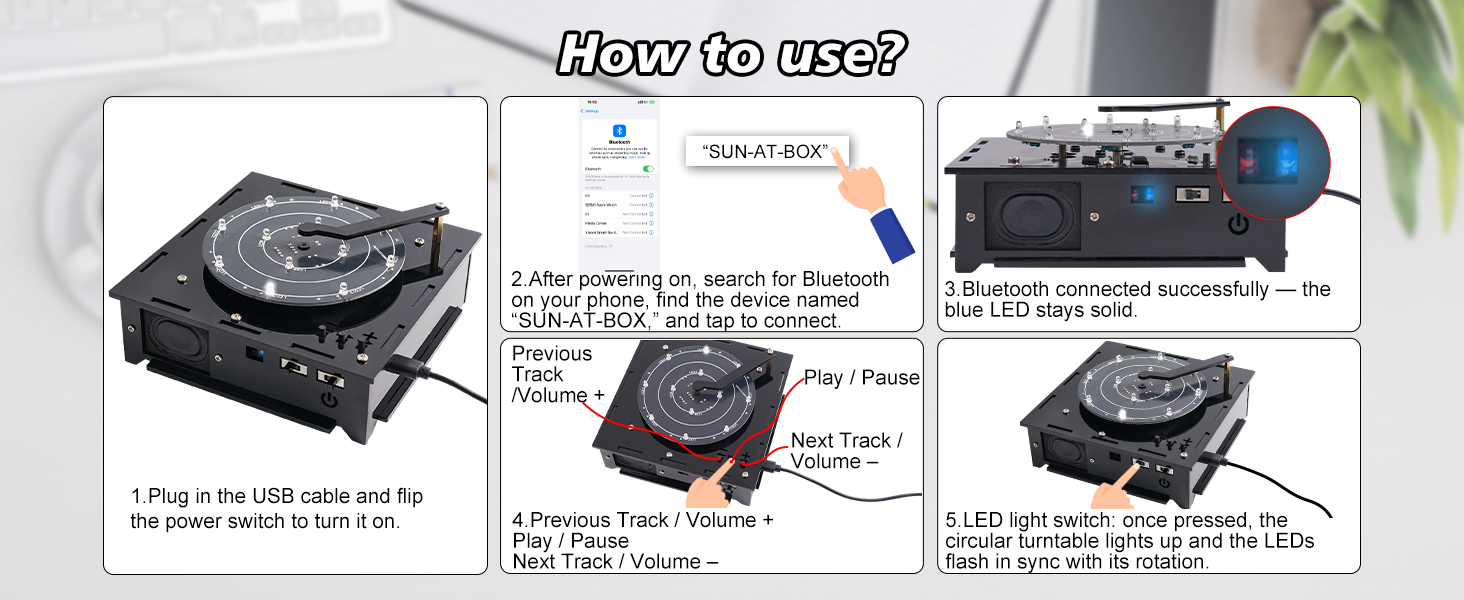 use guide
