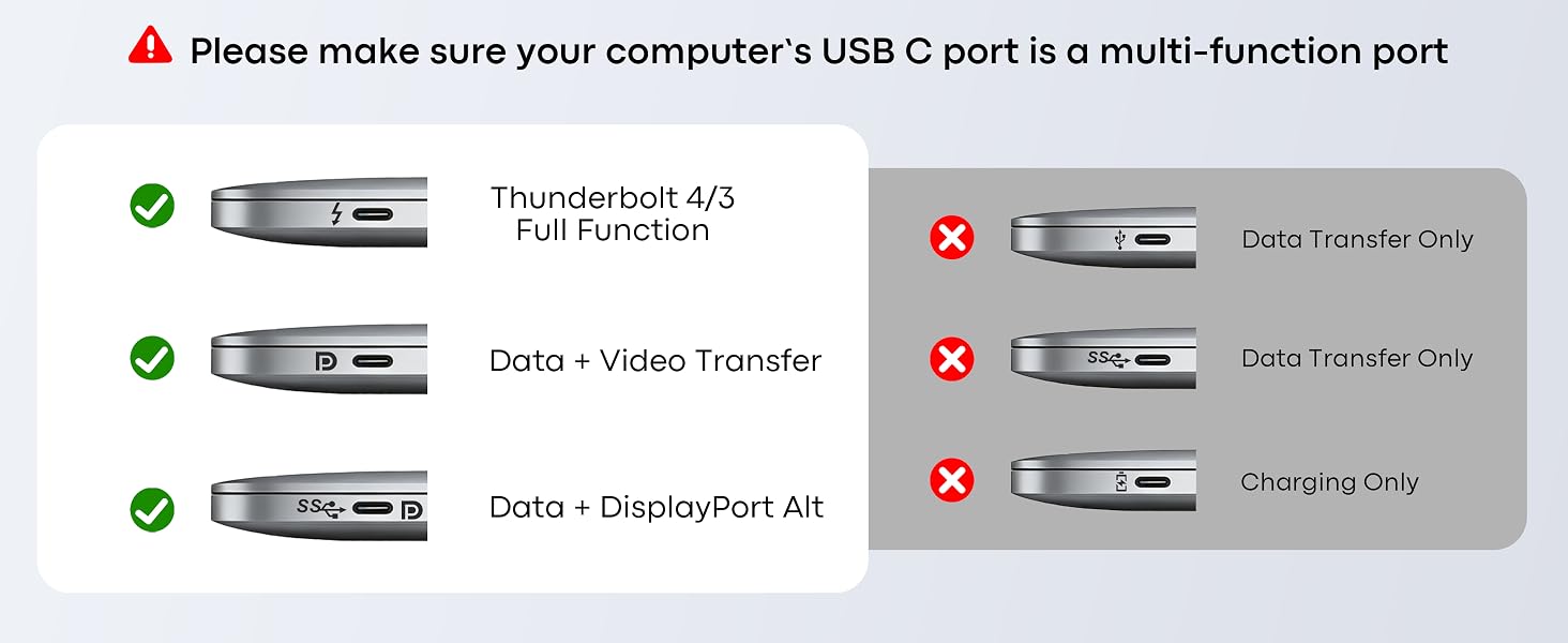docking station dual monitor