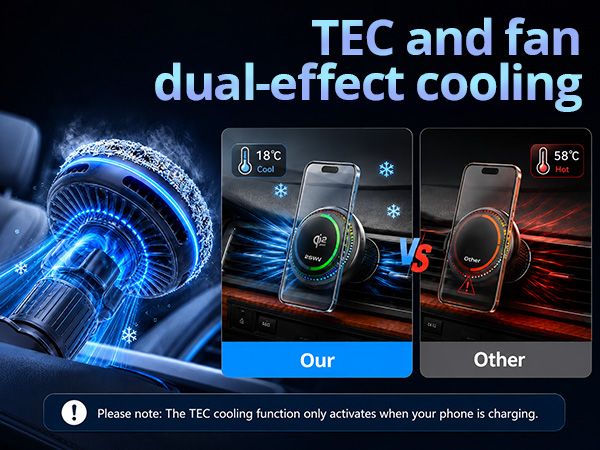 Wireless Car Charger 