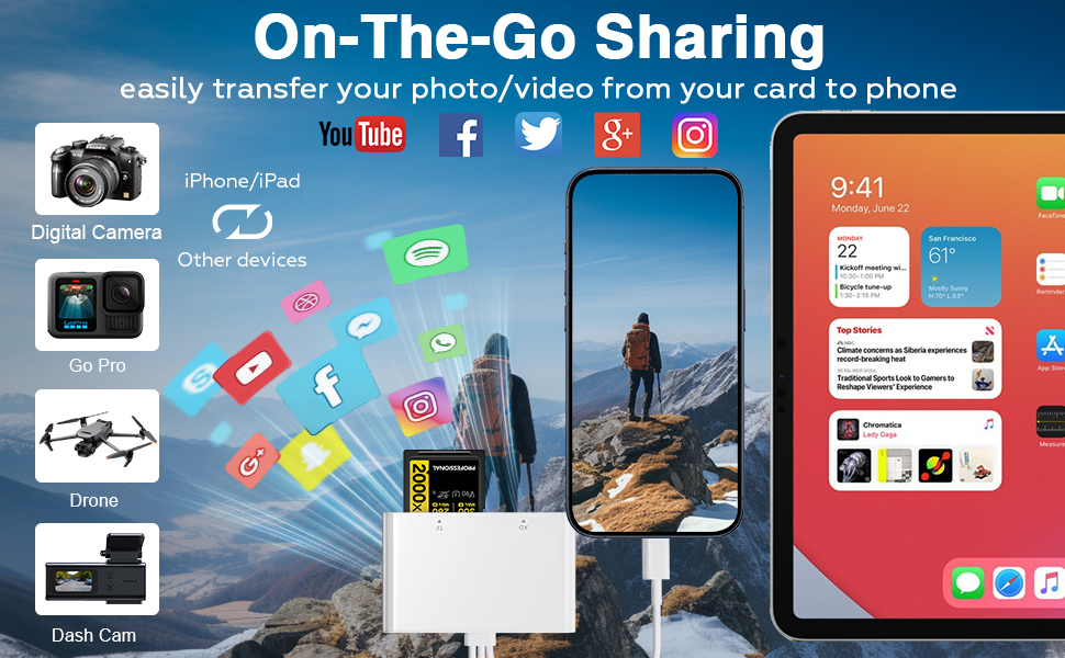 sony cybershot card reader