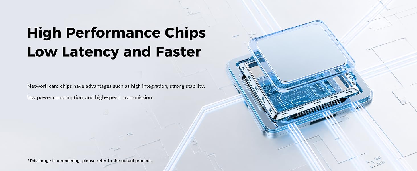 Performance Chips