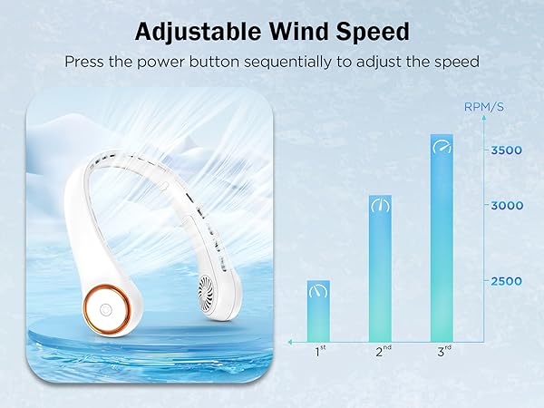Portable Neck Fan