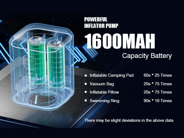 tiny air pump for inflatables
