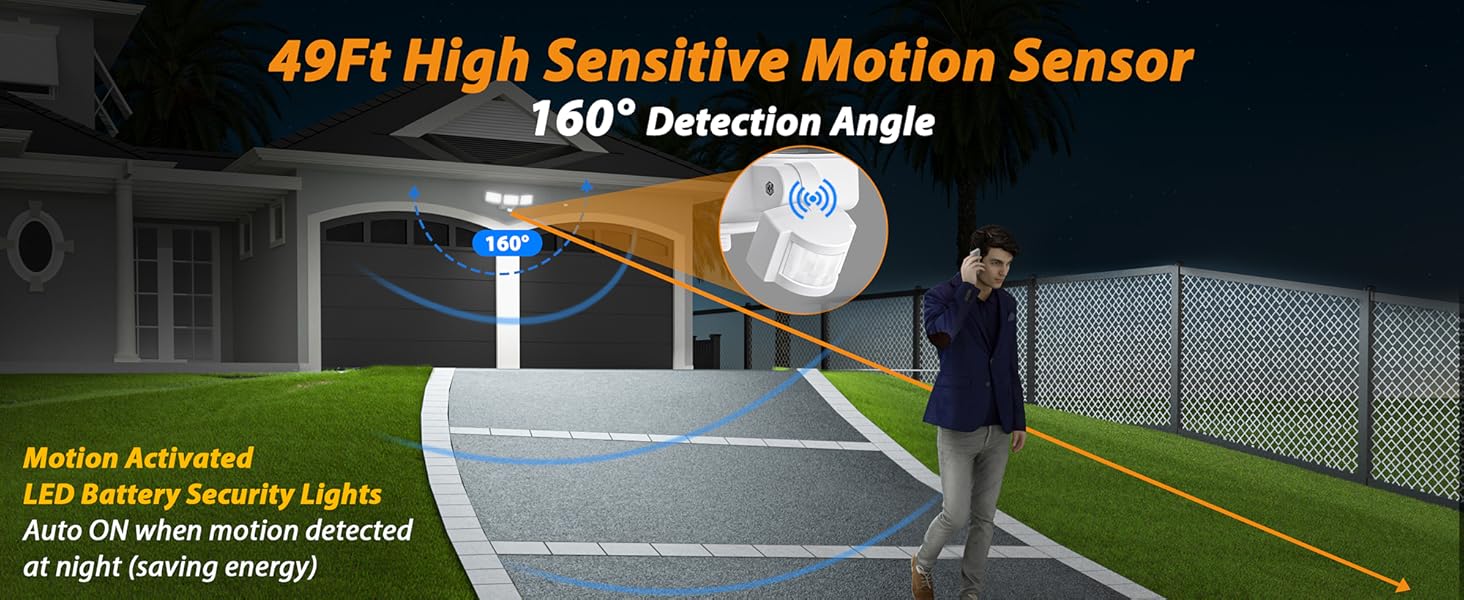 Battery Operated Motion Sensor Light