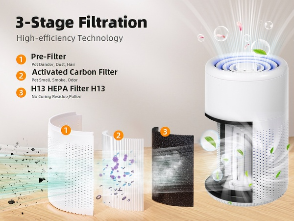 Air Purifier for Bedroom