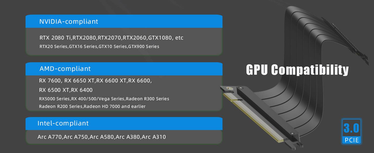 GLOTRENDS PCIe 3.0 X16 Riser Cable