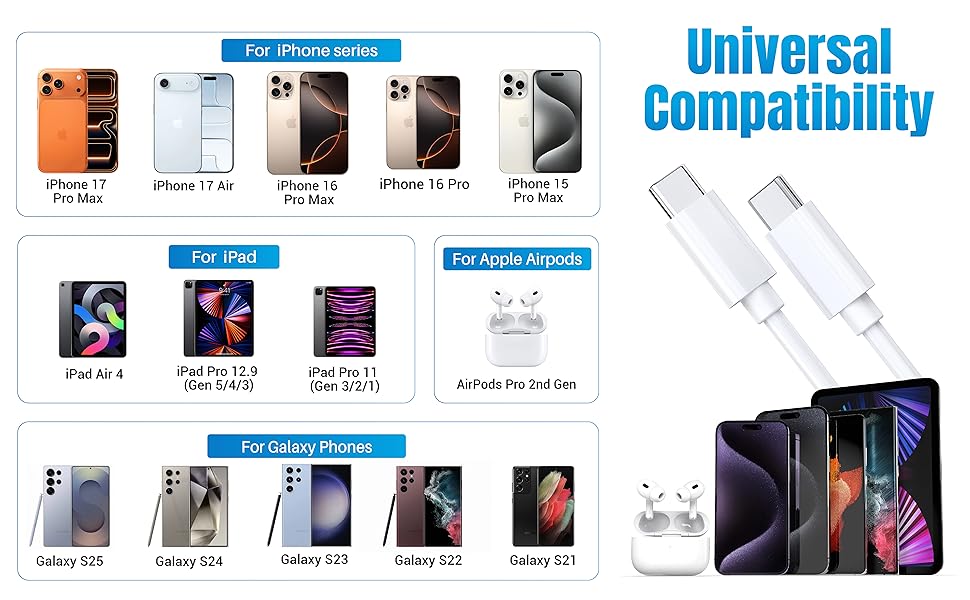 USB C Cable Compatible with iPhone 17, 16, 15 and Galaxy S25, S24, S23 Series