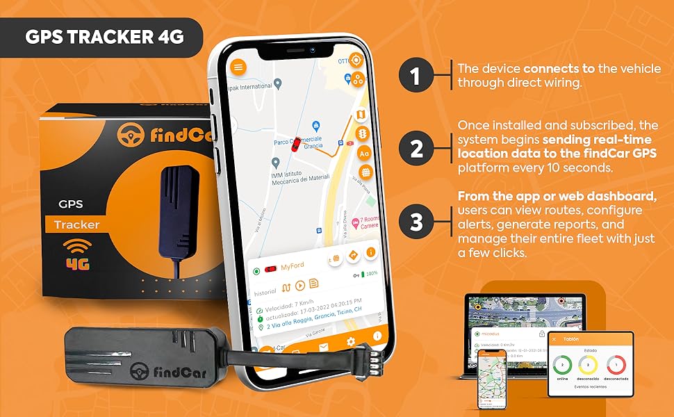 GPS TRACKER 4G