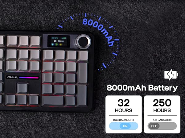 full size gaming keyboard