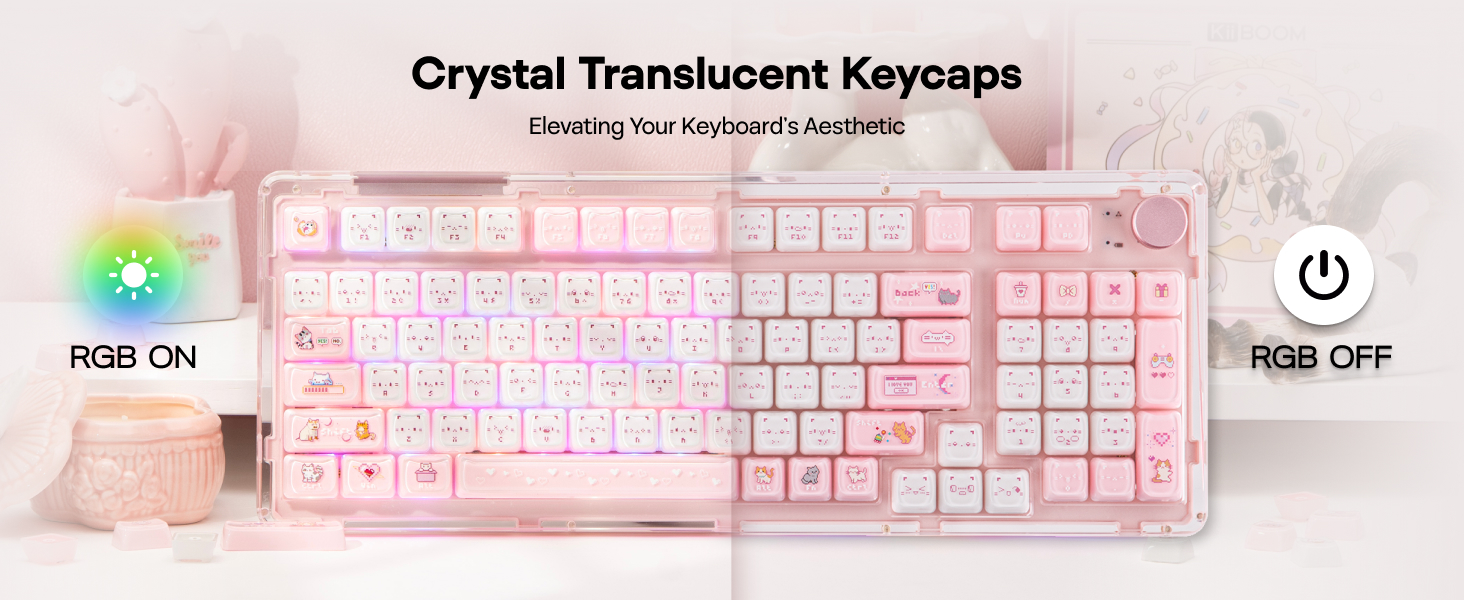 Mewsic Keycaps