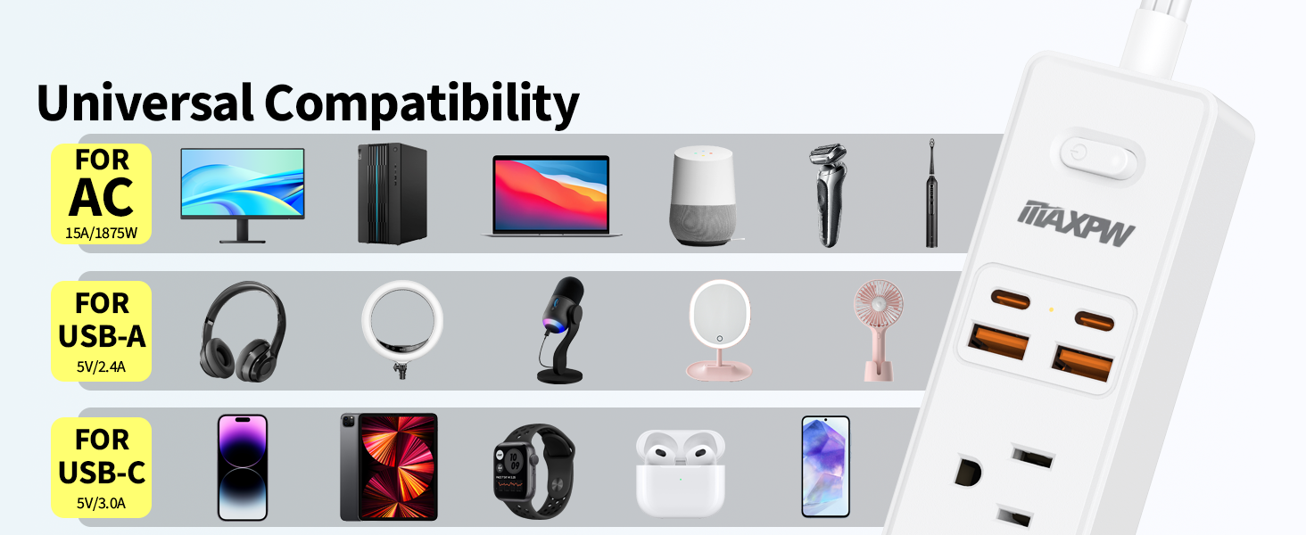 multi plug wall outlet