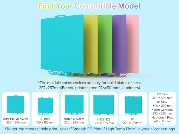 find your compatible model