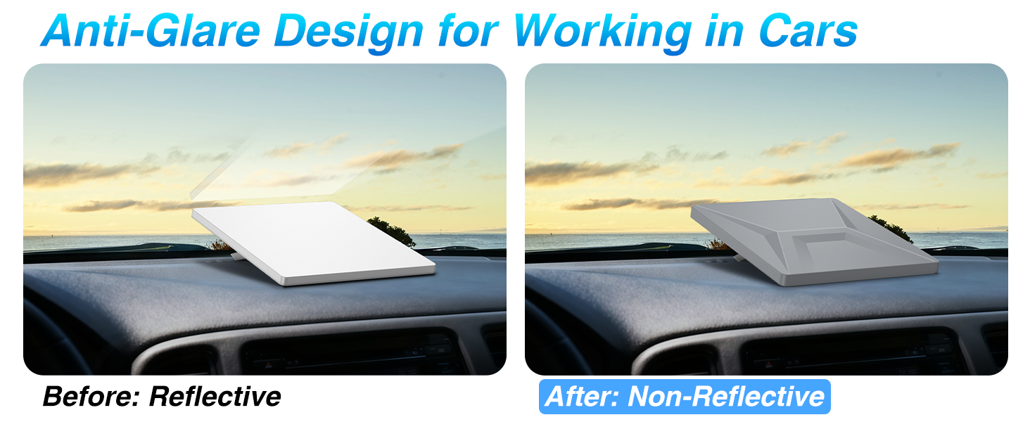 Anti-Glare Design for Working in Cars