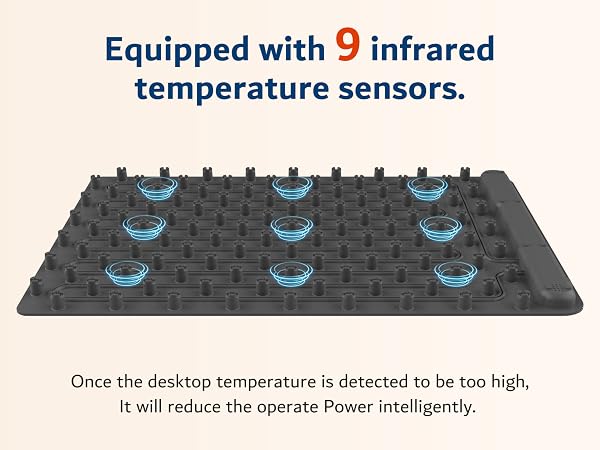 food warming mat for countertop