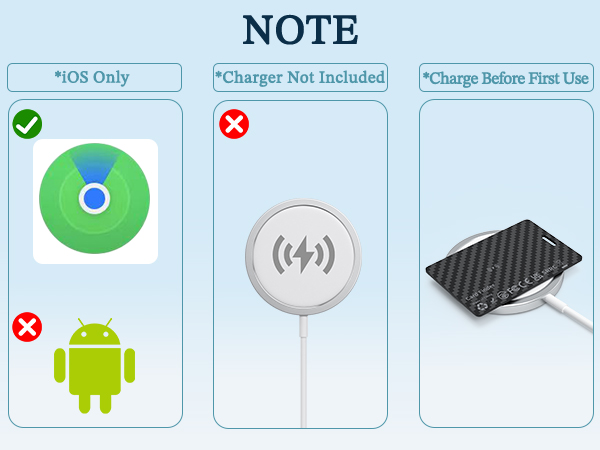 tracking card for wallet apple